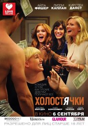 Холостячки - лучший фильм в фильмографии Джонатан Флорез