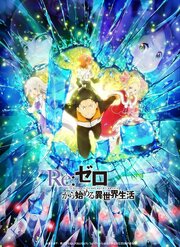 Re: Zero — жизнь с нуля в другом мире - лучший фильм в фильмографии Ёсихито Микамо