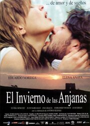 El invierno de las anjanas - лучший фильм в фильмографии Carlos Corada