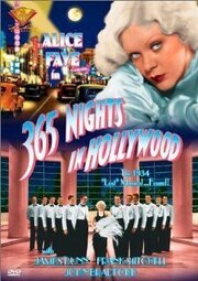 365 Nights in Hollywood - лучший фильм в фильмографии Рут Петерсон