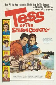 Tess of the Storm Country из фильмографии Дайан Бэйкер в главной роли.