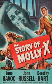 The Story of Molly X из фильмографии Джон Расселл в главной роли.