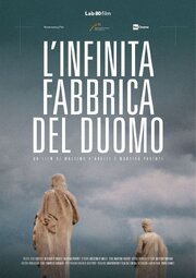 L'infinita fabbrica del Duomo - лучший фильм в фильмографии Мартина Паренти