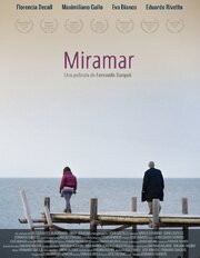 Miramar - лучший фильм в фильмографии Cesar Aparicio