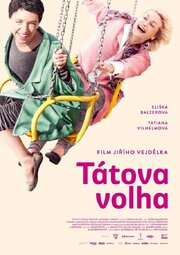 Tátova volha из фильмографии Томаш Хоффман в главной роли.