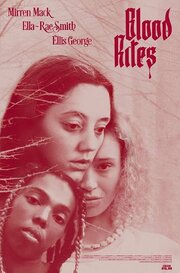 Blood Rites из фильмографии Ellis George в главной роли.