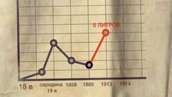 Фото История одного обмана