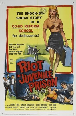 Riot in Juvenile Prison из фильмографии Ричард Тайлер в главной роли.