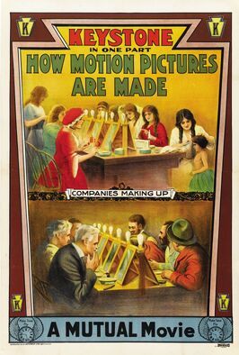 Фильм How Motion Pictures Are Made.