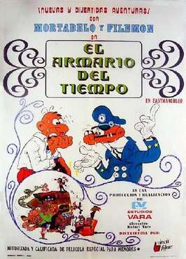 Мультфильм El armario del tiempo.