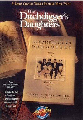 The Ditchdigger's Daughters из фильмографии Сьюллен Йэтс в главной роли.