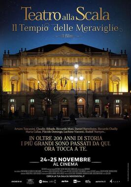 Teatro alla Scala: Il tempio delle meraviglie - лучший фильм в фильмографии Жан-Стефан Мишо