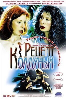 Рецепт колдуньи - лучший фильм в фильмографии Теона Контридзе